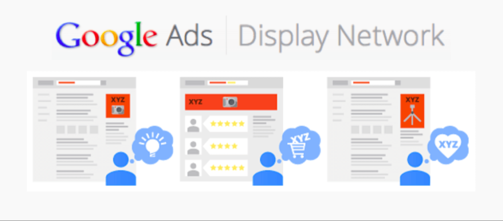 iklan google display network