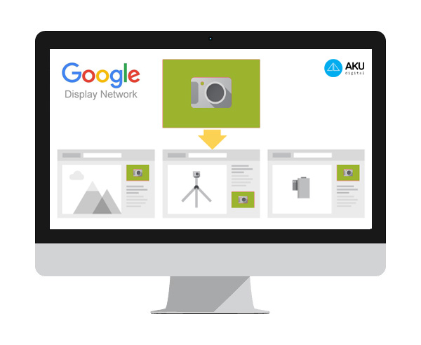 Google Display Network