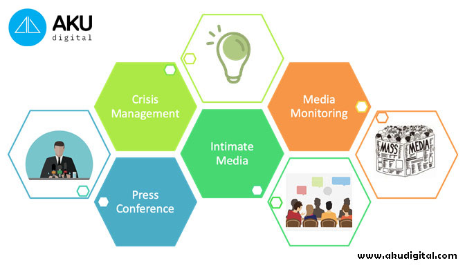 PR Consultant Jakarta